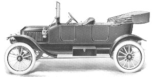 1913 65