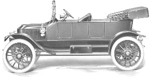 1913 76